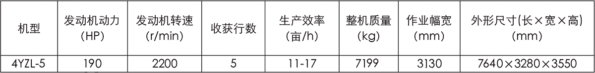 中聯收獲4YZL-5自走式玉米籽粒聯合收獲機(圖1)