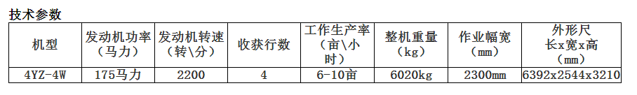 中聯(lián)收獲2020款4YZ-4W自走式玉米收獲機(jī)(圖1) 1-21101309331B05.png